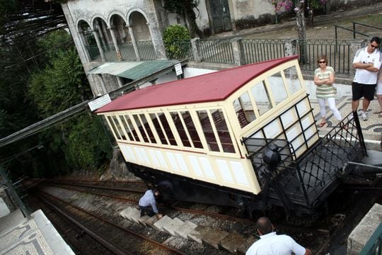 Bom Jesus do Monte Funicular