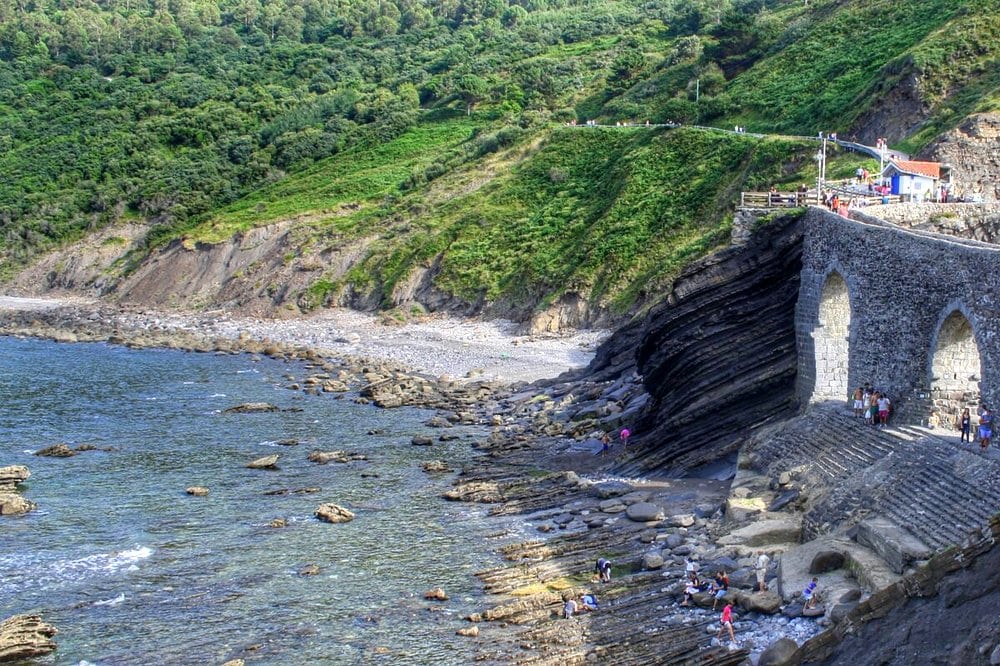 visiting San Juan de Gaztelugatxe