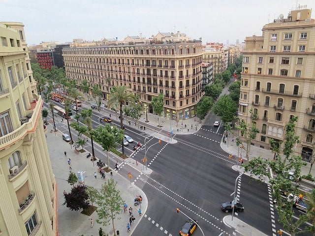 Where to shop in Barcelona - Avinguda Diagonal