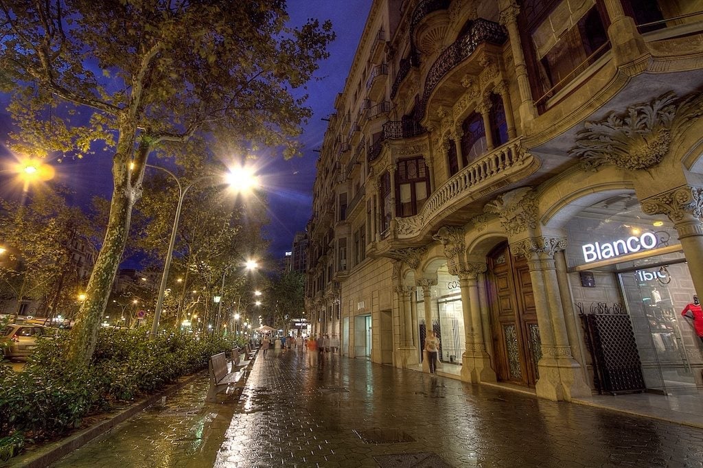 Where to shop in Barcelona, Best shopping streets & areas